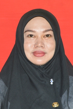 Ainul Ririn Khorida, S.Pd.