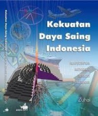 Kekuatan Daya Saing Indonesia